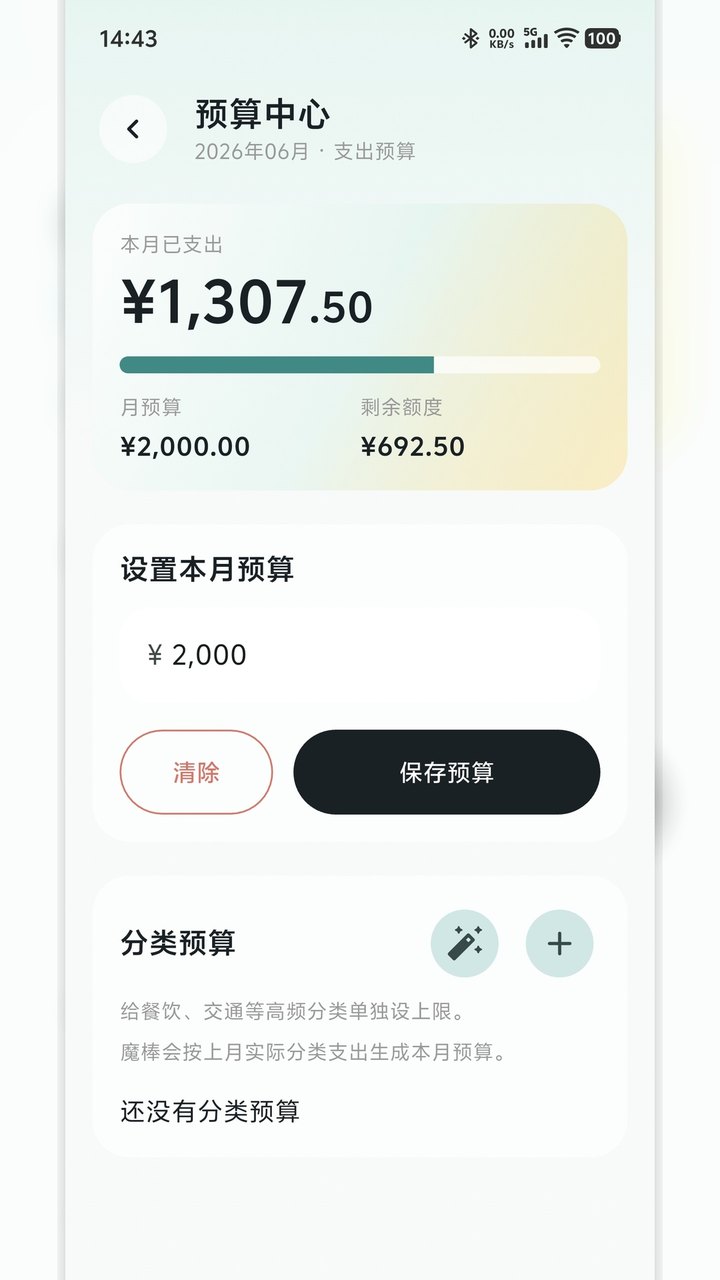 预算中心