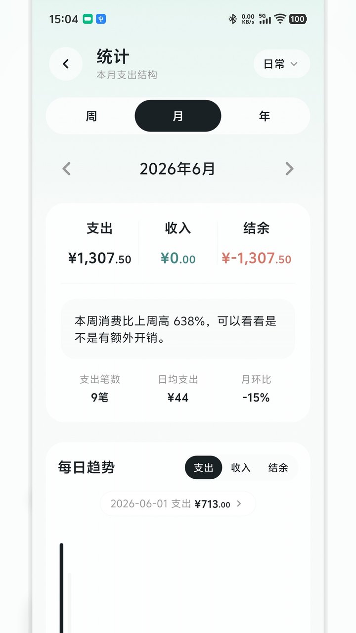 统计分析界面